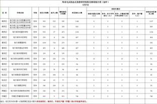 江南app官方下载截图4